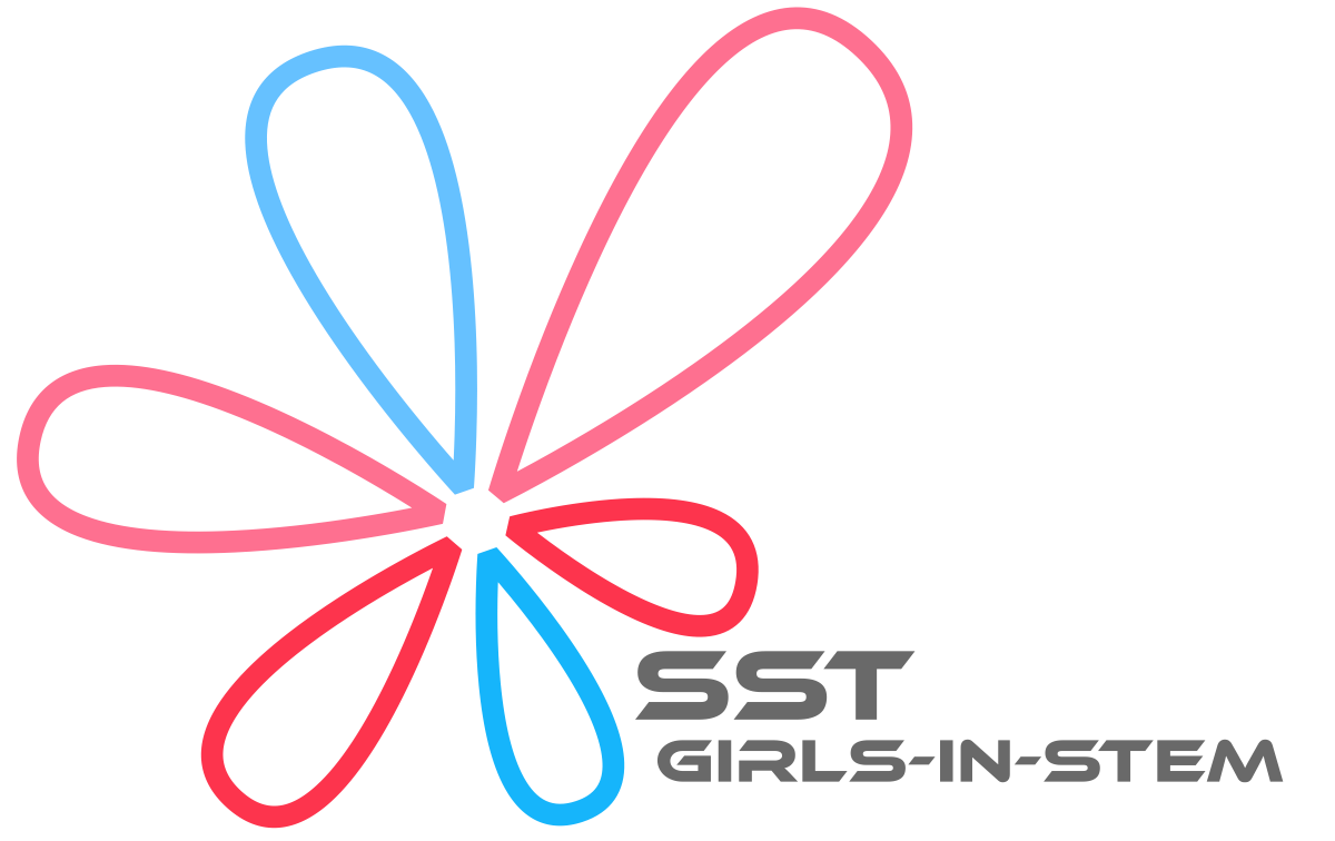 GIS Logo